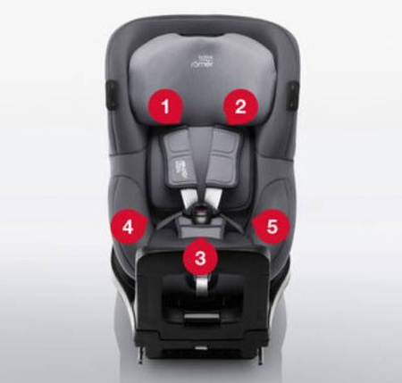 [OUTLET] Britax Dualfix 3 i-Size Fotelik Samochodowy 0-18 kg Graphite Marble