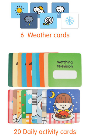 Training2s Zabawka Edukacyjna Mój Dzień