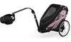 [OUTLET] Cybex Zeno Siedzisko Przyczepki Do Biegania Do Roweru Cybex Sports  Powder Pink by Anna Lewandowska