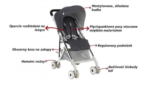 Amelis SuperSix Wózek Głęboko-Spacerowy 2w1 Storm Grey