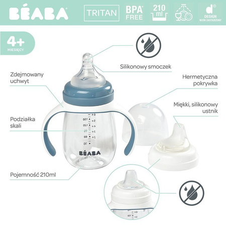 USZKODZONE OPAKOWANIE Beaba Butelka treningowa 2 w 1 tritanowa 210 ml windy blue
