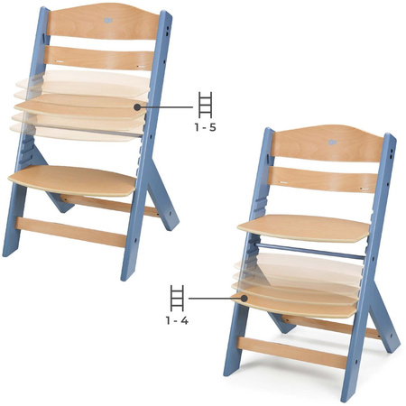 Kinderkraft Enock Krzesełko Do Karmienia Nordic Breeze