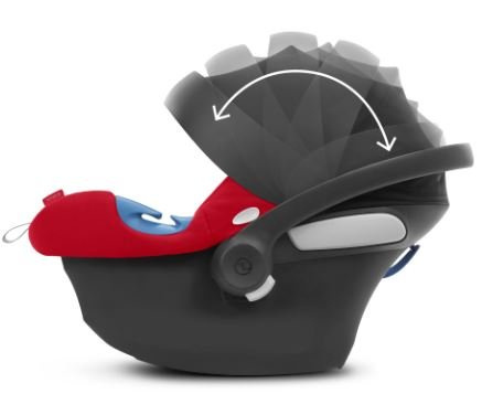 Cybex Aton B I-Size Fotelilk Samochodowy 0-13 kg  Bay Blue
