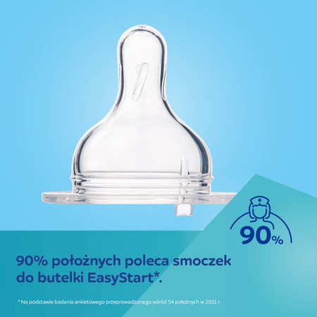Canpol Babies PP Easy Start Royal Baby Butelka Szeroka Antykolkowa 120ml PP 35/233 Różowy
