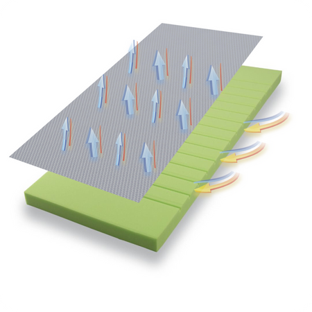 Fiki Miki Materac Turystyczny Travel 3D 120x60cm 