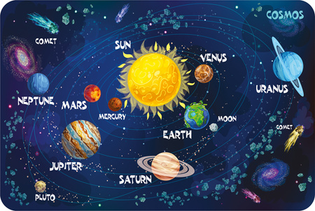 Marko Dywan Dla Dzieci Ultra Miękki 100x150 - Kosmos Po Angielsku