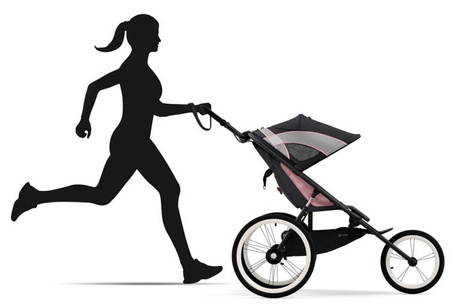 Cybex Avi Wózek Spacerowy Do Biegania Cybex Sports Powder Pink by Anna Lewandowska 2023