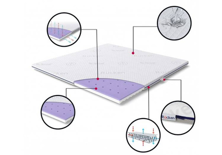 Rucken DLMG08 Materac do Kojca 100x100
