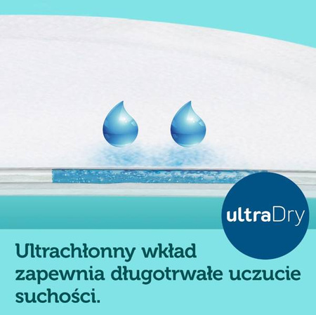 Canpol Babies Ultrachłonne Podkłady Poporodowe Na Noc Ultra Dry 10 Szt 78/004