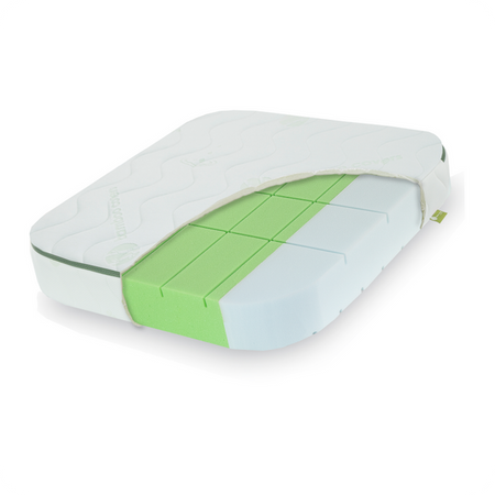 Fiki Miki Materac Fikuśny Sen do Łóżeczka Waldin 73×73 cm