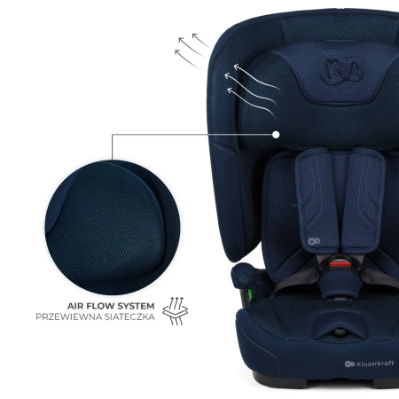 Kinderkraft FIX2GO Fotelik Samochodowy 9-36 kg Niebieski
