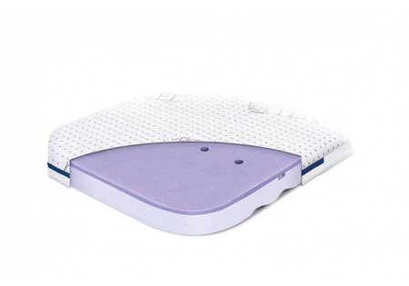 Rucken Egge Materac 72x33cm