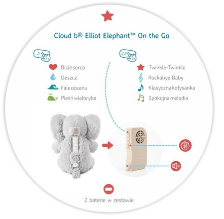 Cloud B Szumiący Słoń z Pozytywką On The Go Elliot Elephant