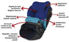 Cybex Pallas M Sl Fotelik Samochodowy 9-36kg Pure Black