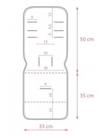 Ceba Wkładka do wózka (33x85) Impreso