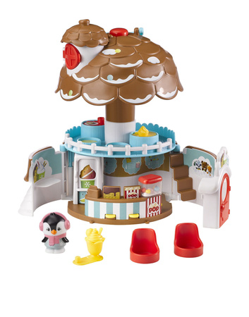 Klorofil Lodziarnia Szyszka Domek