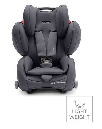Recaro Young Sport Hero Fotelik Samochodowy 9-36kg Racing Red