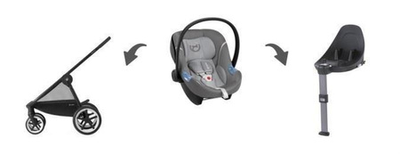 Cybex Aton M Fotelik Samochodowy 0-13kg  Lavastone Black