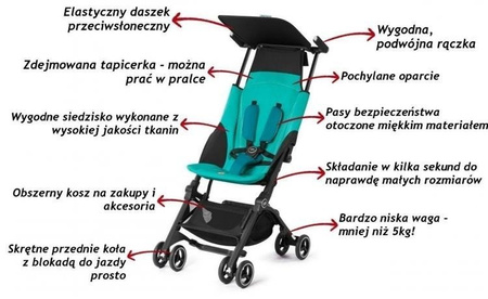 Cybex GB Pockit Plus Wózek spacerowy  Silver Fox Grey