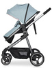 Colibro Onemax Wózek Głęboko-Spacerowy 2w1 Sky
