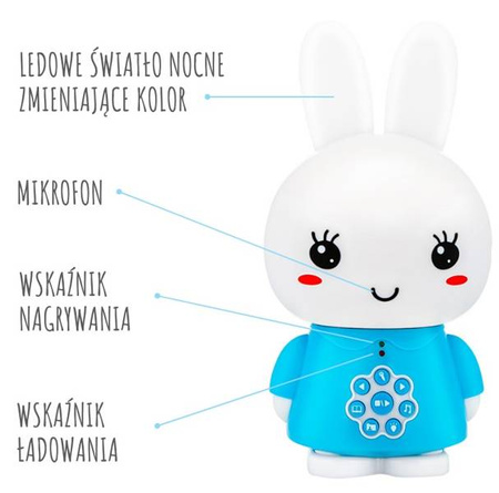 Alilo Honey Bunny Króliczek G6 Niebieski