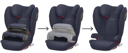 Cybex Pallas B2-Fix + Fotelik Samochodowy 9-36 kg Bay Blue