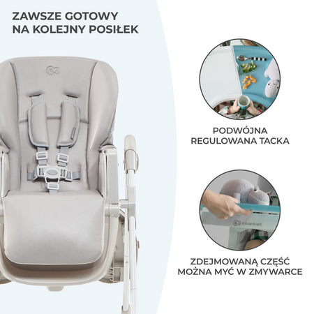 Kinderkraft Krzesełko do Karmienia Yummy Grey
