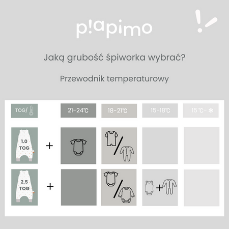 Piapimo Śpiworek 1 TOG 6-18 mies Kolekcja Las Foresta