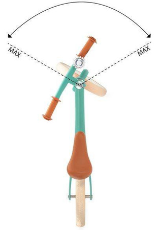 Kinderkraft Fly Plus Rowerek Biegowy Green + Kinderkraft Safety Kask