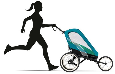 [OUTLET] Cybex Zeno Siedzisko Przyczepki Do Biegania Do Roweru Cybex Sports  Maliblue