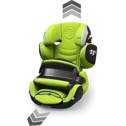 Kiddy Guardianfix 3 Fotelik Samochodowy 9-36kg Ocean Petrol