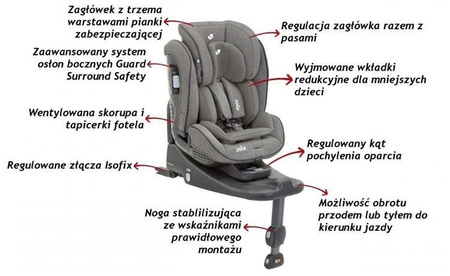 JOIE Stages Isofix Fotelik Samochodowy 0-25 kg RWF Navy Blazer