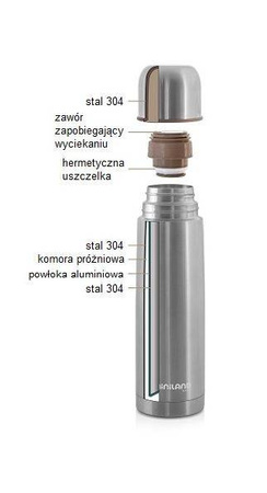 Miniland Termos Stalowy Próżniowy 500 ml Srebrny