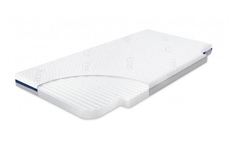 Rucken Handy Materacyk Do Łóżeczka Dostawnego Chicco Next2me Forever 108x54 cm