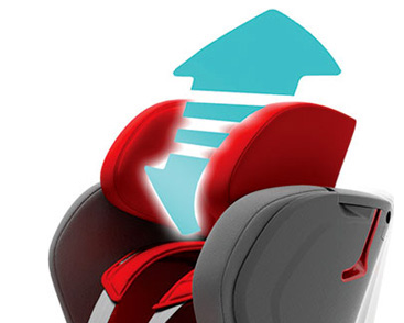 [OUTLET] Avionaut Glider Fotelik Samochodowy 9-25kg Expedition