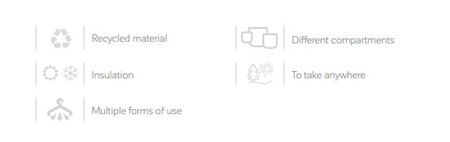 Miniland Torba Izotermiczna ECO-friendly - Zielona