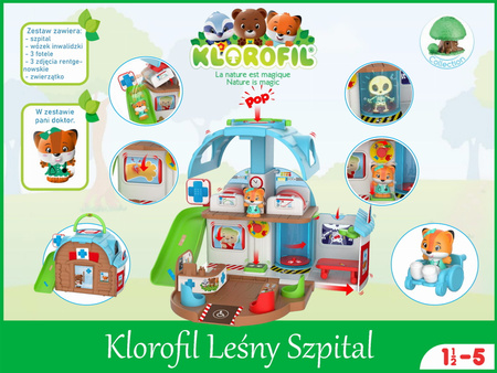 Klorofil Leśny Szpital