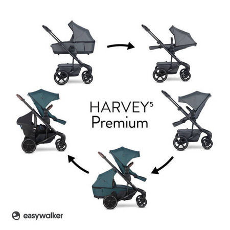 Easywalker Harvey 5 Premium Wózek Spacerowy Mineral Grey