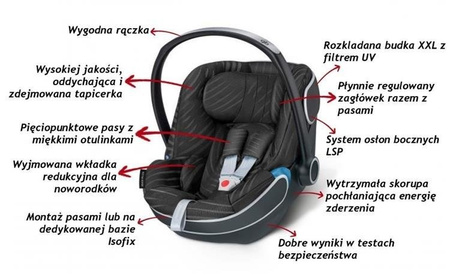 Cybex GB  Idan Fotelik Samochodowy 0-13kg  Capri Blue