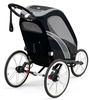 Cybex Zeno Siedzisko Przyczepki Do Biegania Do Roweru Cybex Sports  All Black