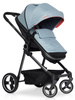 Colibro Onemax Wózek Głęboko-Spacerowy 2w1 Sky