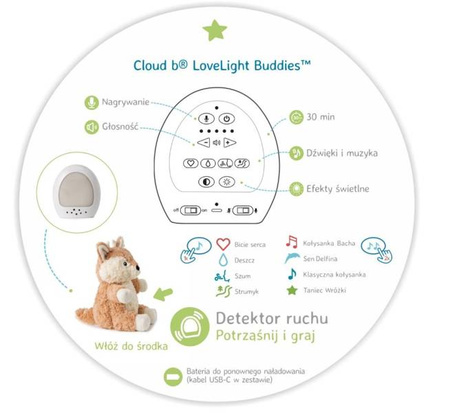 Cloud B Szumiąca Sarenka z Czujnikiem Ruchu i Pozytywką Finley Fawn