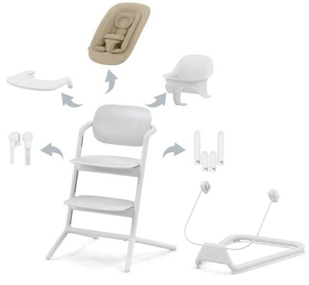 Cybex Lemo Krzesełko Bujaczek Zestaw 5w1 All White
