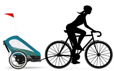 [OUTLET] Cybex Zeno Siedzisko Przyczepki Do Biegania Do Roweru Cybex Sports  Maliblue