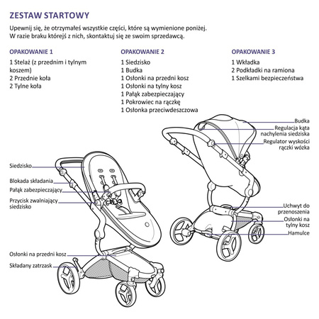 Mima Xari Max Siedzisko Wózka - Black