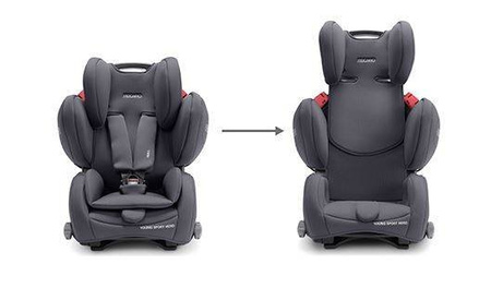 Recaro Young Sport Hero Fotelik Samochodowy 9-36kg Racing Red