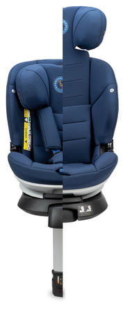 [OUTLET] Strochenmuehle Niki Kid Fotelik Samochodowy 75-150cm Iris