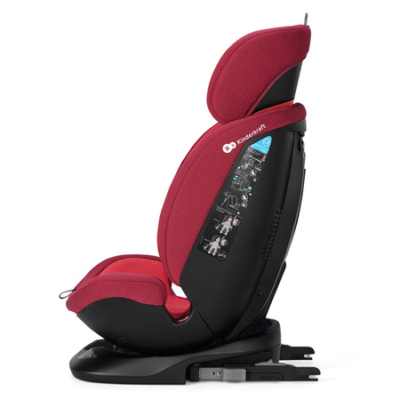 Kinderkraft Xpedition Fotelik Samochodowy 0-36 kg Red