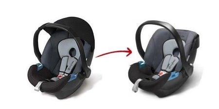 Cybex Aton Basic Fotelik Samochodowy 0-13kg  Purple Rain