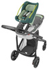 Maxi-Cosi Coral 360 Fotelik Samochodowy 0-13 kg  Neo Green